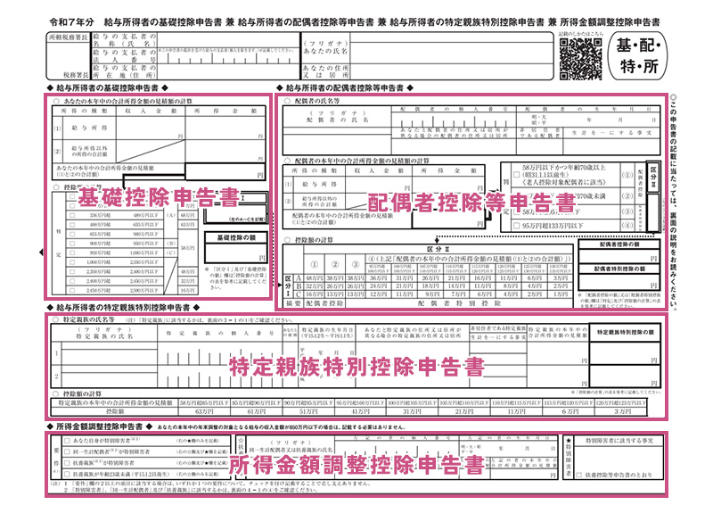 給与所得者の基礎控除申告書_見本