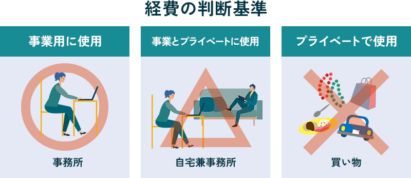 経費の判断基準