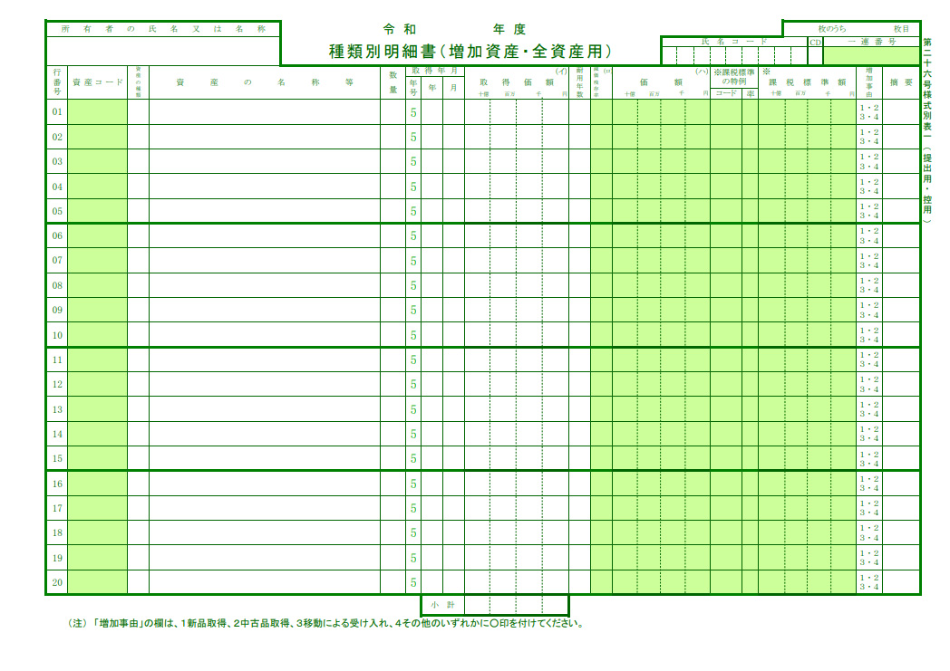 種類別明細書（増加資産・全資産）