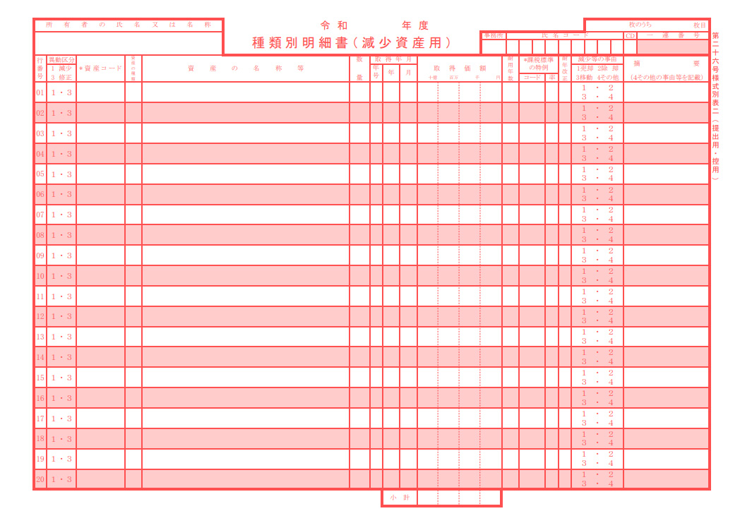 種類別明細書（減少資産）