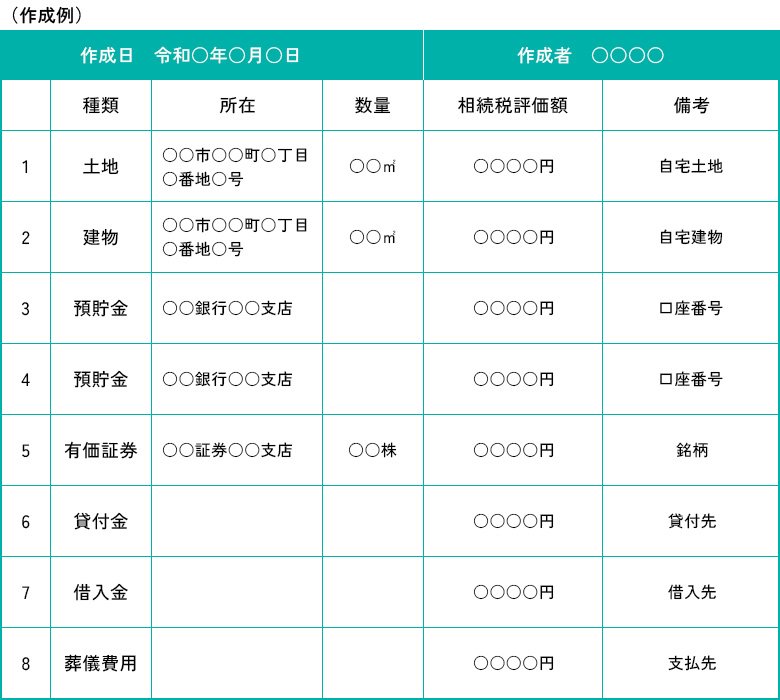 財産目録Excelシート（作成例）