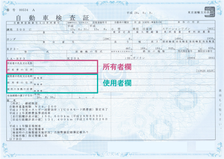 車検証