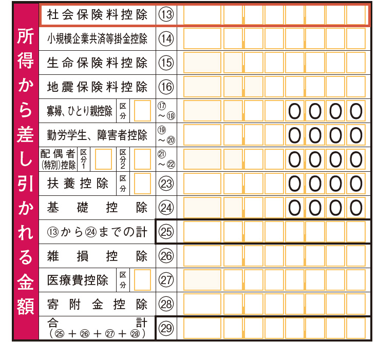 確定申告 社会保険料控除 書き方
